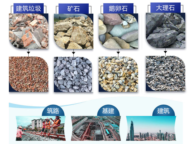 移動石子破碎機 移動石子破碎機